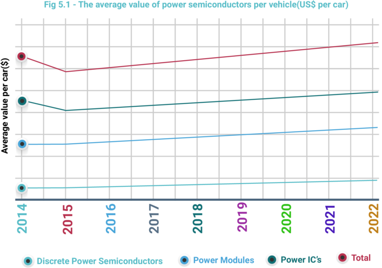 Fuel-it-up-graph-768x539