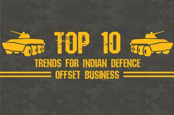 Indian defence offset policy