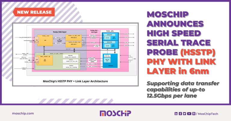 MOSCHIP ANNOUNCES HIGH SPEED SERIAL TRACE PROBE (HSSTP) PHY WITH LINK LAYER in 6nm