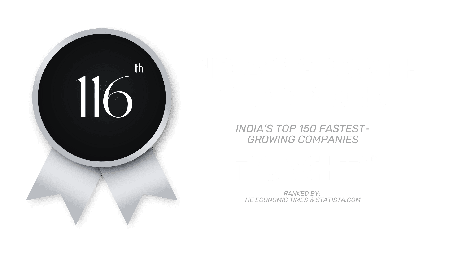 MosChip-India's Growth Champions 2022