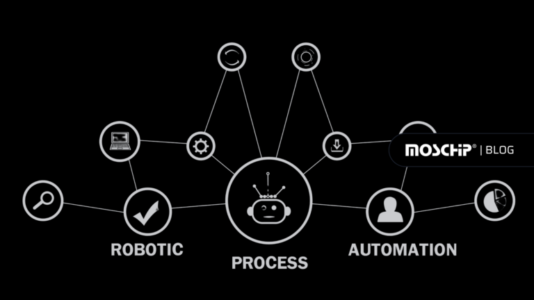 Leveraging Robotic Process Automation to drive Digital Transformation