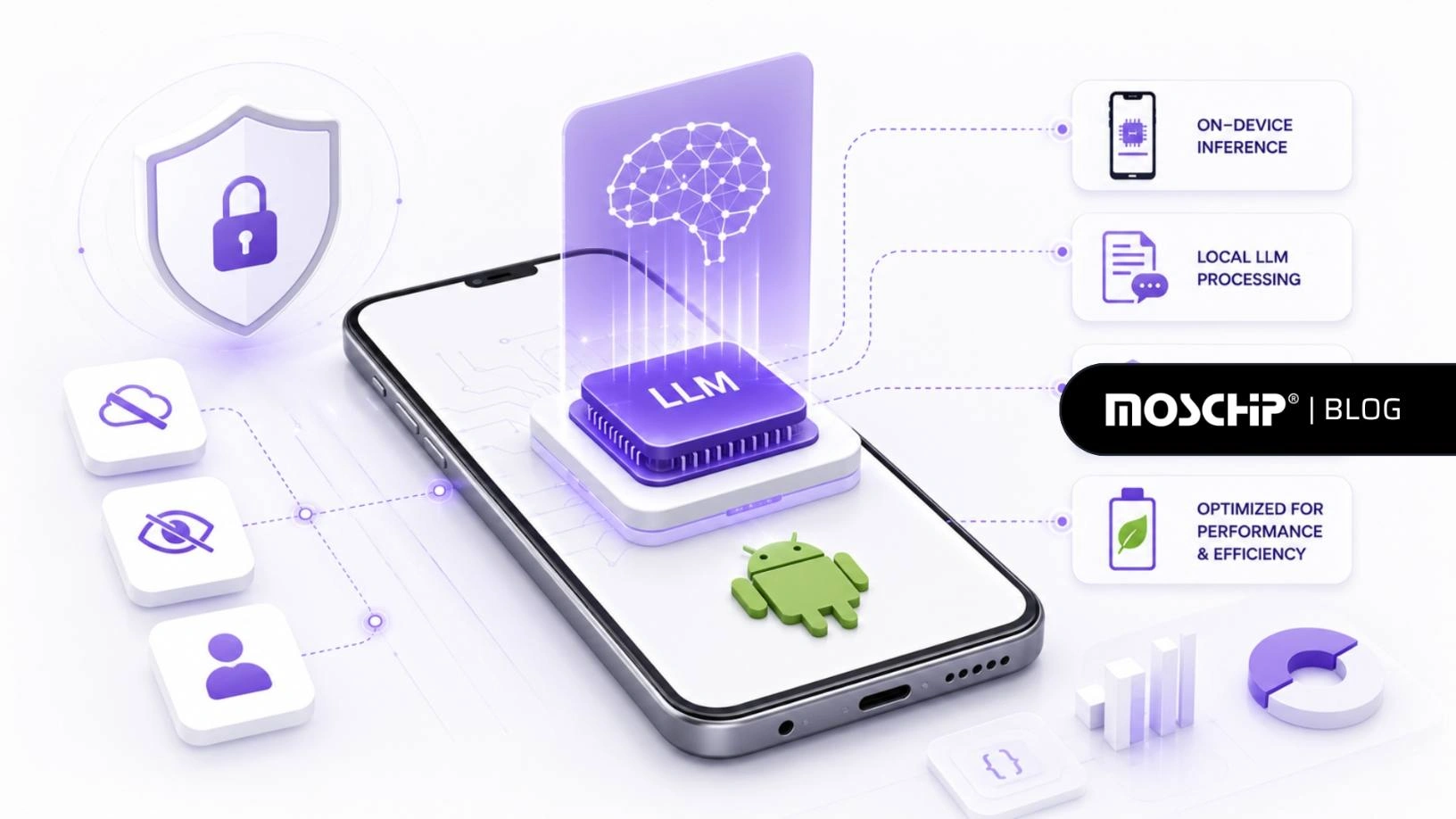 Building Privacy-First AI on Android with Local LLM Inference