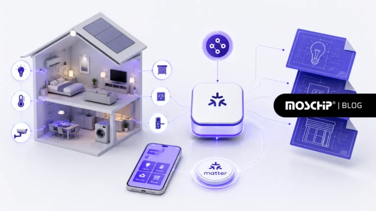 Engineering Matter-ready Home Automation Solutions with Reusable Blueprints