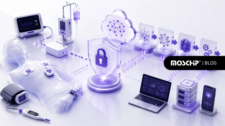 Securing Medical IoT Devices with an MLOps Automated Pipeline