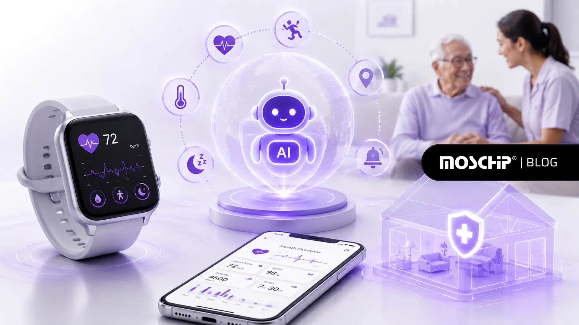 How Can Agentic AI Wearables Enable Proactive Health Monitoring and Elderly Care?